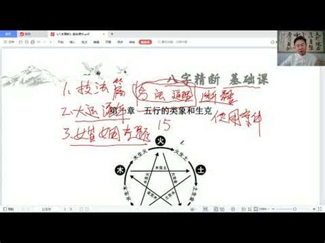 北方屬水|風水必修:《河圖》(下)